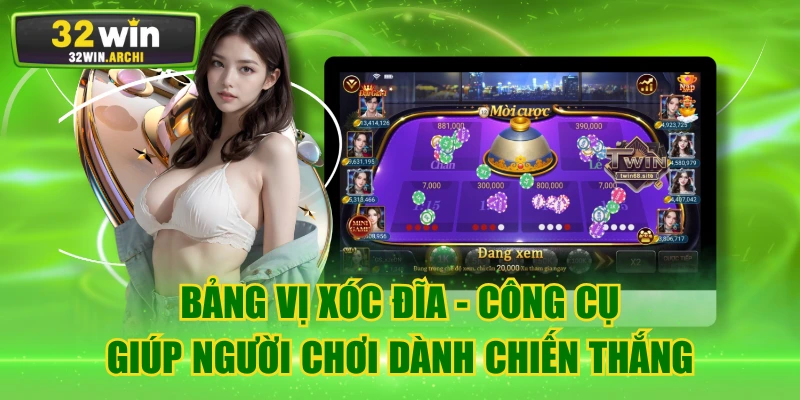 Bảng Vị Xóc Đĩa - Công Cụ Giúp Người Chơi Dành Chiến Thắng