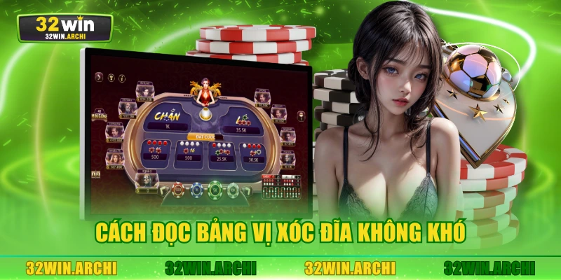 Cách đọc bảng vị xóc đĩa không khó